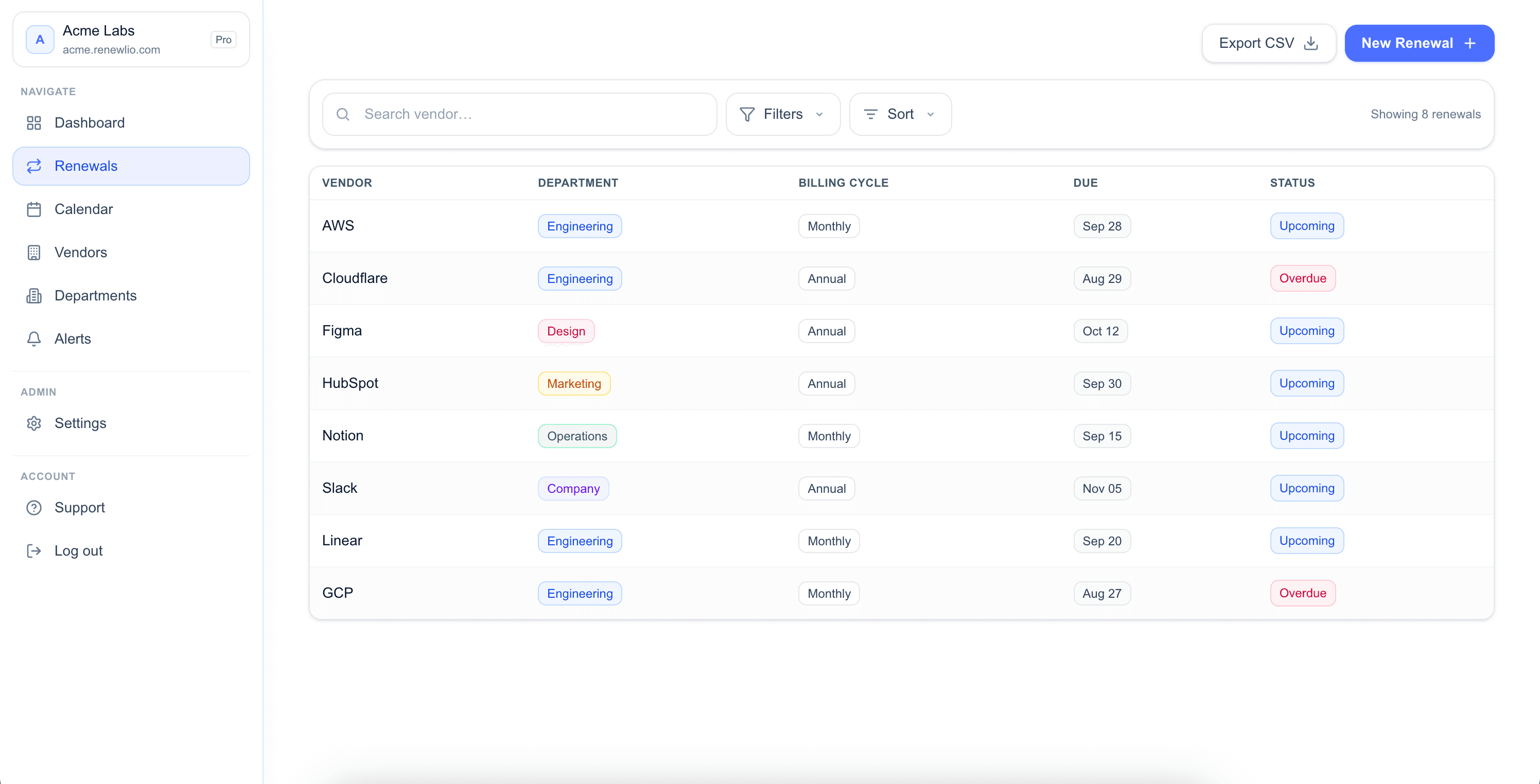 Renewlio dashboard preview